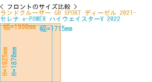 #ランドクルーザー GR SPORT ディーゼル 2021- + セレナ e-POWER ハイウェイスターV 2022
